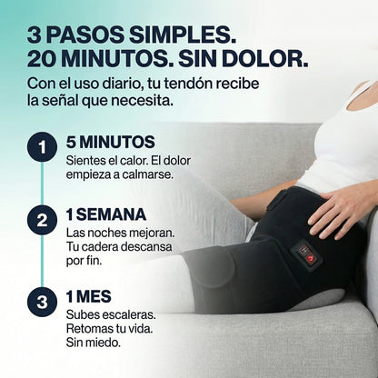 Reactiva la Reparación de tu Cadera en 20 Minutos desde Casa