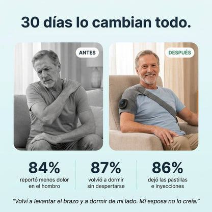 Sistema de Terapia Triple para Hombro
