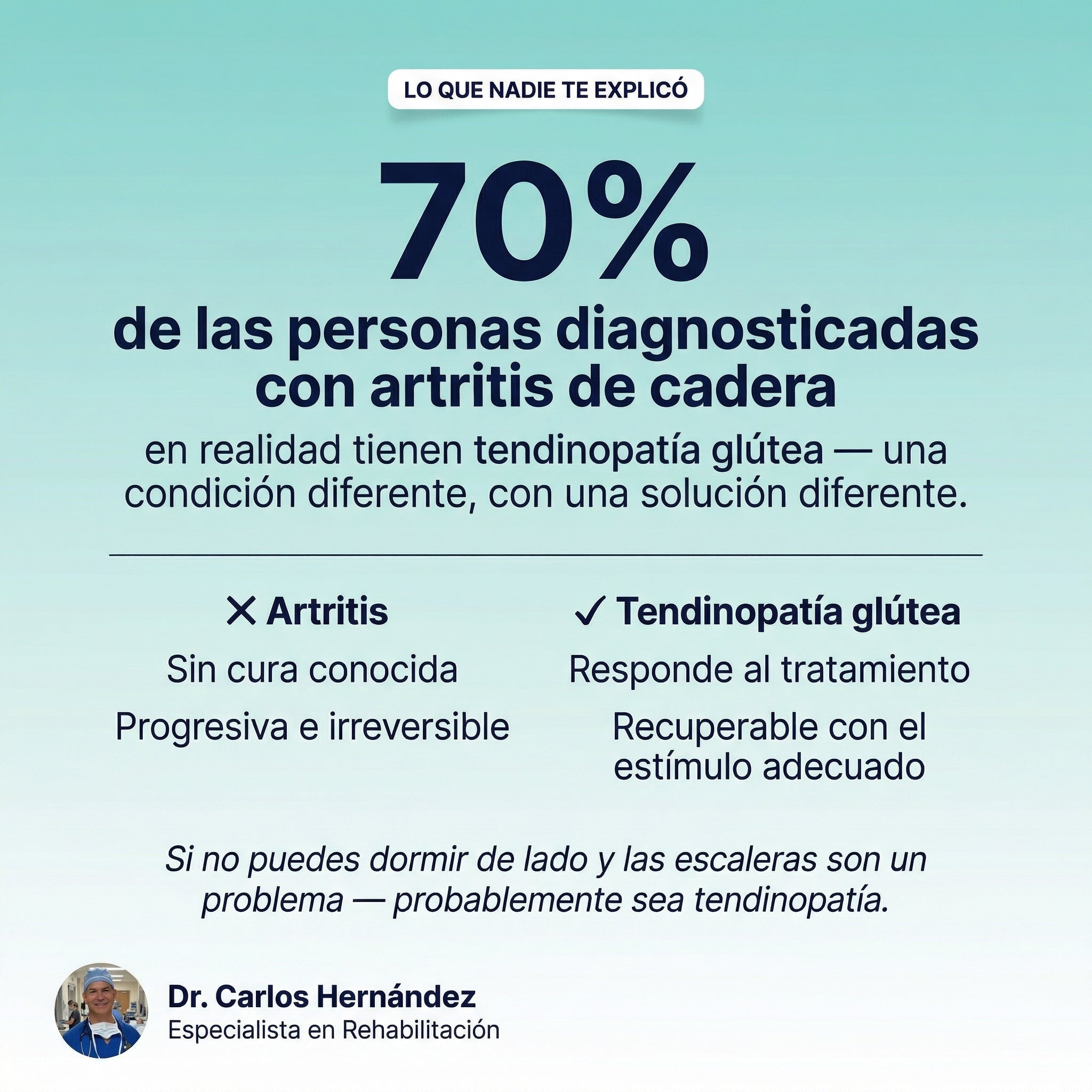 Reactiva la Reparación de tu Cadera en 20 Minutos desde Casa