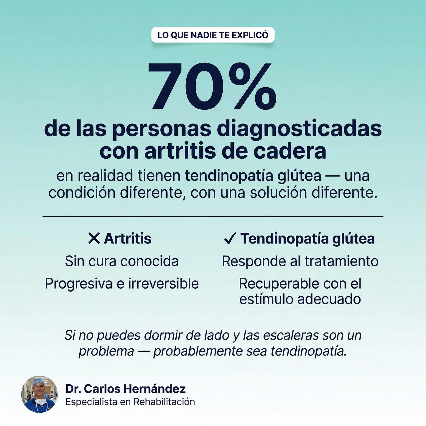 Reactiva la Reparación de tu Cadera en 20 Minutos desde Casa